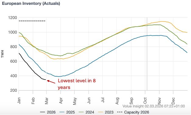 US and Israeli strikes on Iran this weekend